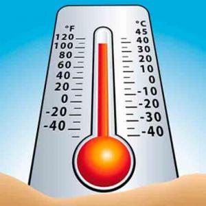 Calor y Temperatura