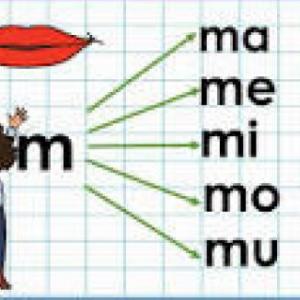 ma me mi mo mu