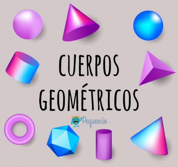 CUERPOS REDONDOS