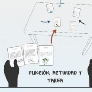exposición 