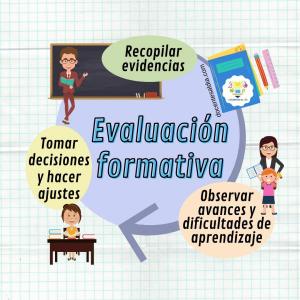 EVALUACION FORMATIVA