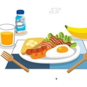Breakfast vocabulary
