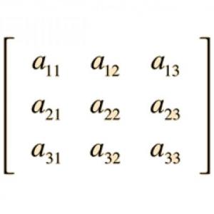 ¿Cuánto sabes de matrices?