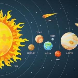 Trivia sobre el Sistema Solar