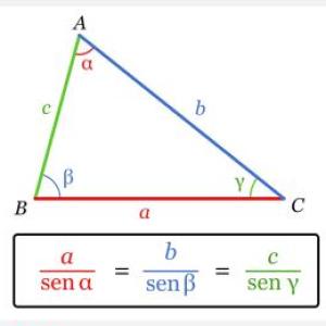 Descuble el teorema del Seno