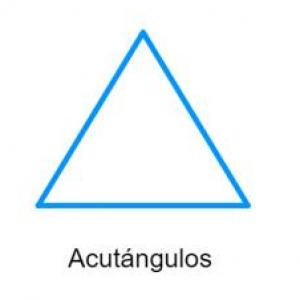 Clasificación de triángulos