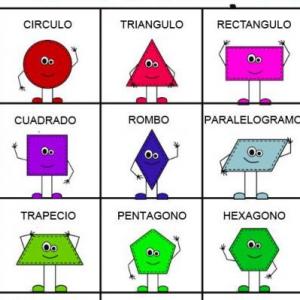Cuerpos Geométricos