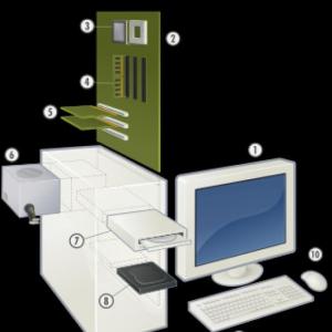 HARDWARE Y SOFTWARE