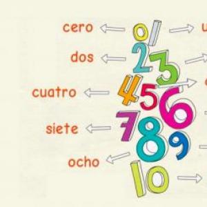 ¿CÓMO SE ESCRIBE?