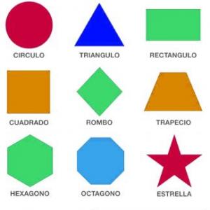 FIGURAS GEOMETRICAS