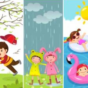 WHAT´S THE WEATHER LIKE TODAY?