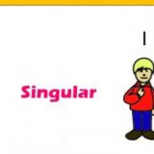 Portada del juego los pronombres en Inglés – Idiomas