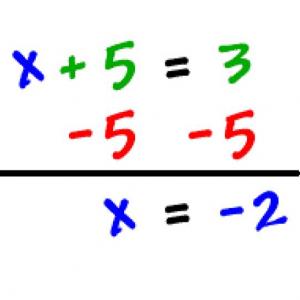 Ecuaciones algebraicas