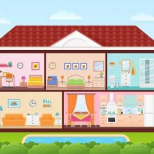 Guess household items