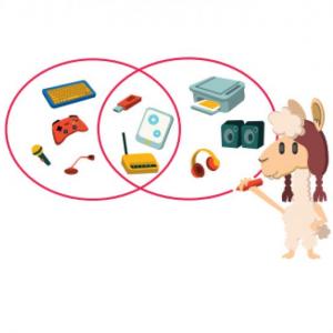 Componentes de las computadoras