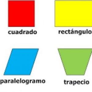 Repasamos perímetros y áreas