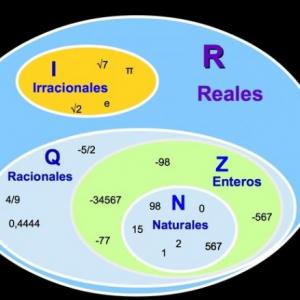Números (repaso)