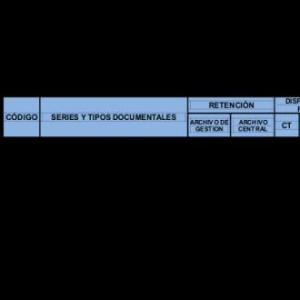COMO SABER CUANDO INICIAN LOS TIEMPOS DE RETENCION EN LOS DOCUMENTOS
