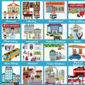 Places of the city