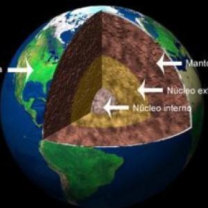 Estructura interna de la tierra 1
