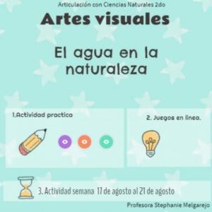 El agua en la naturaleza