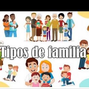 Familias