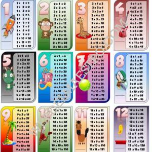 Memorama de multiplicaciones