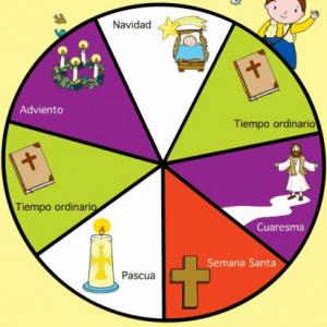 AÑO LITÚRGICO