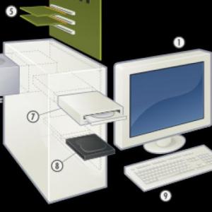 El juego de informatica