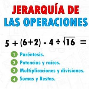 JERARQUÍA DE LAS OPERACIONES 