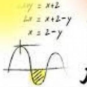 PALABRAS UTILIZADAS EN EL ÁLGEBRA