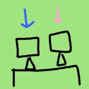 Portada del juego Reglas de convivencia – Tecnología