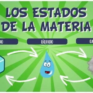 Cambios de la materia