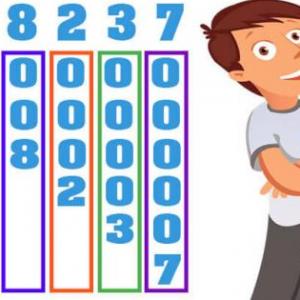 Imagen de portada del videojuego educativo: POSICIÓN DE LAS UNIDADES, de la temática Matemáticas