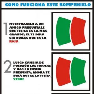¿Cuánto sabes de la Biblia?