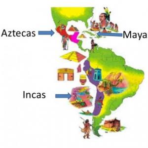 Imagen de portada del videojuego educativo: Pueblos originarios del siglo XV en América Latina, de la temática Historia