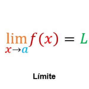 Desafía tu precisión con los límites laterales