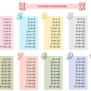 Imagen de portada del videojuego educativo: La oca de las tablas de multiplicar, de la temática Matemáticas