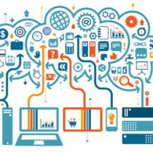 software y hardware