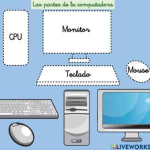 Imagen de portada del videojuego educativo: PARTES DE LA COMPUTADORA , de la temática Informática