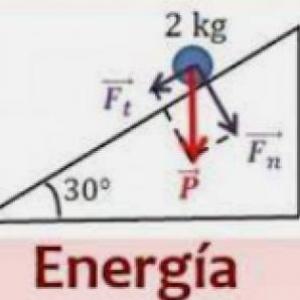 Fuerza, Trabajo y Eneria 2