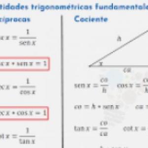 Identidades Trigonométricas pasos 