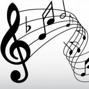 Signos Musicales