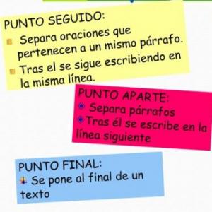 ¿Qué es el punto?