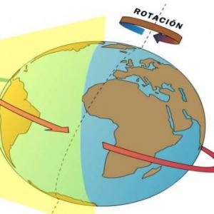 La tierra en movimiento