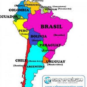 PAISES DE SUDAMERICA