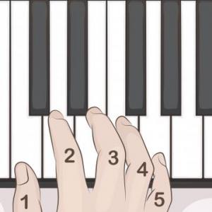 Portada del juego ¿Dónde se encuentra en el teclado? – Artes