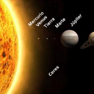 El sistema solar