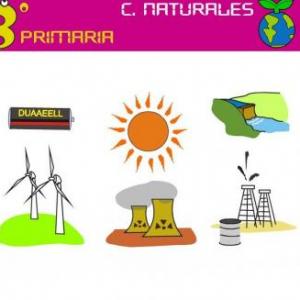 La energía y sus Formas