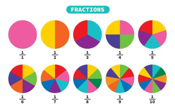 Fracciones